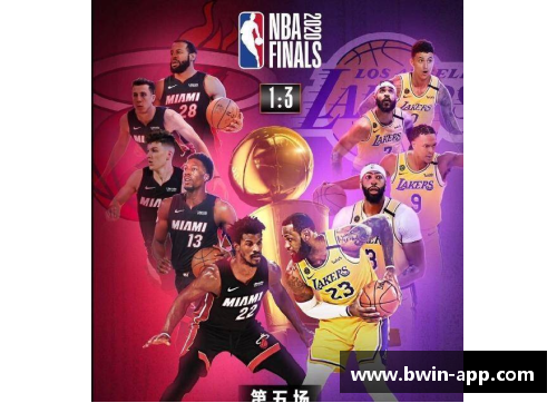 全球体育盛事：世界杯与NBA的风云对决